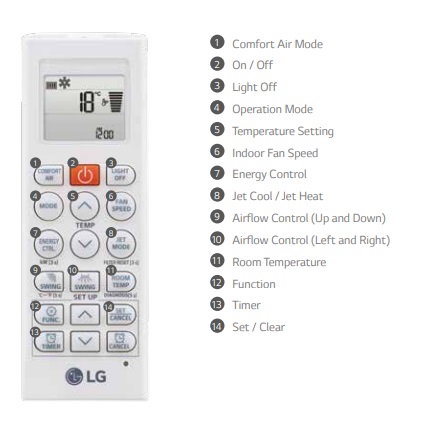 How to set up your Air Conditioner Timer