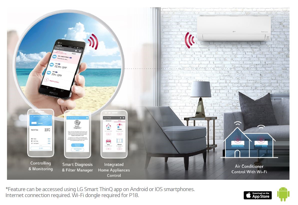 smart air conditioners